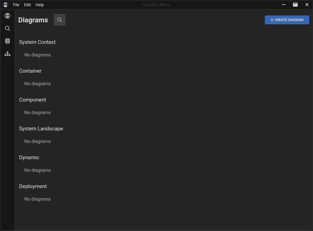 Keadex Mina screenshot of the diagrams organization view